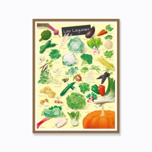 Poster – Les légumes